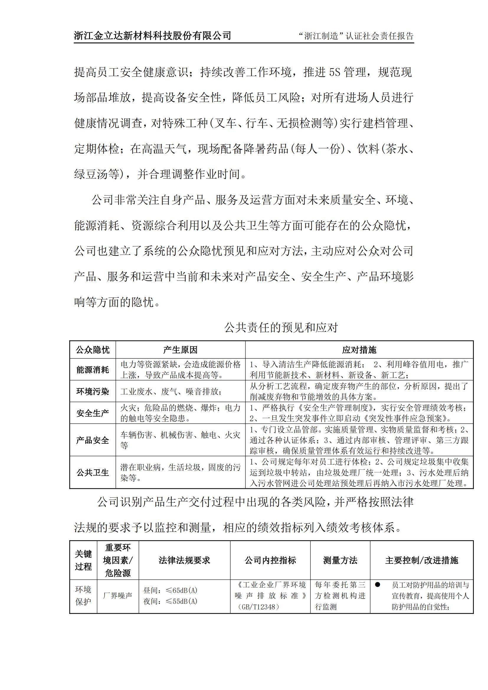 Z6尊龙凯时社会责任报告_07.jpg