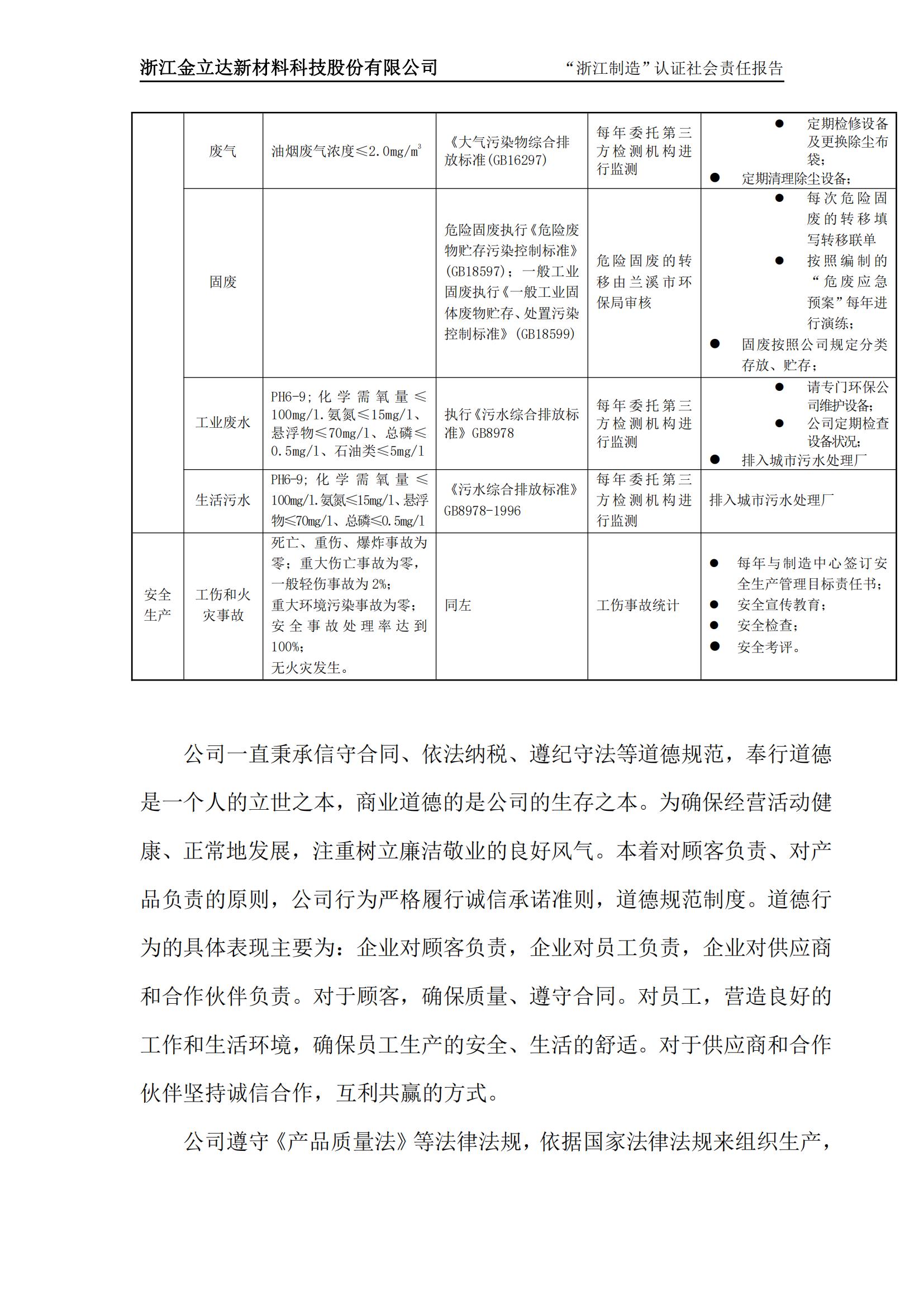 Z6尊龙凯时社会责任报告_08.jpg