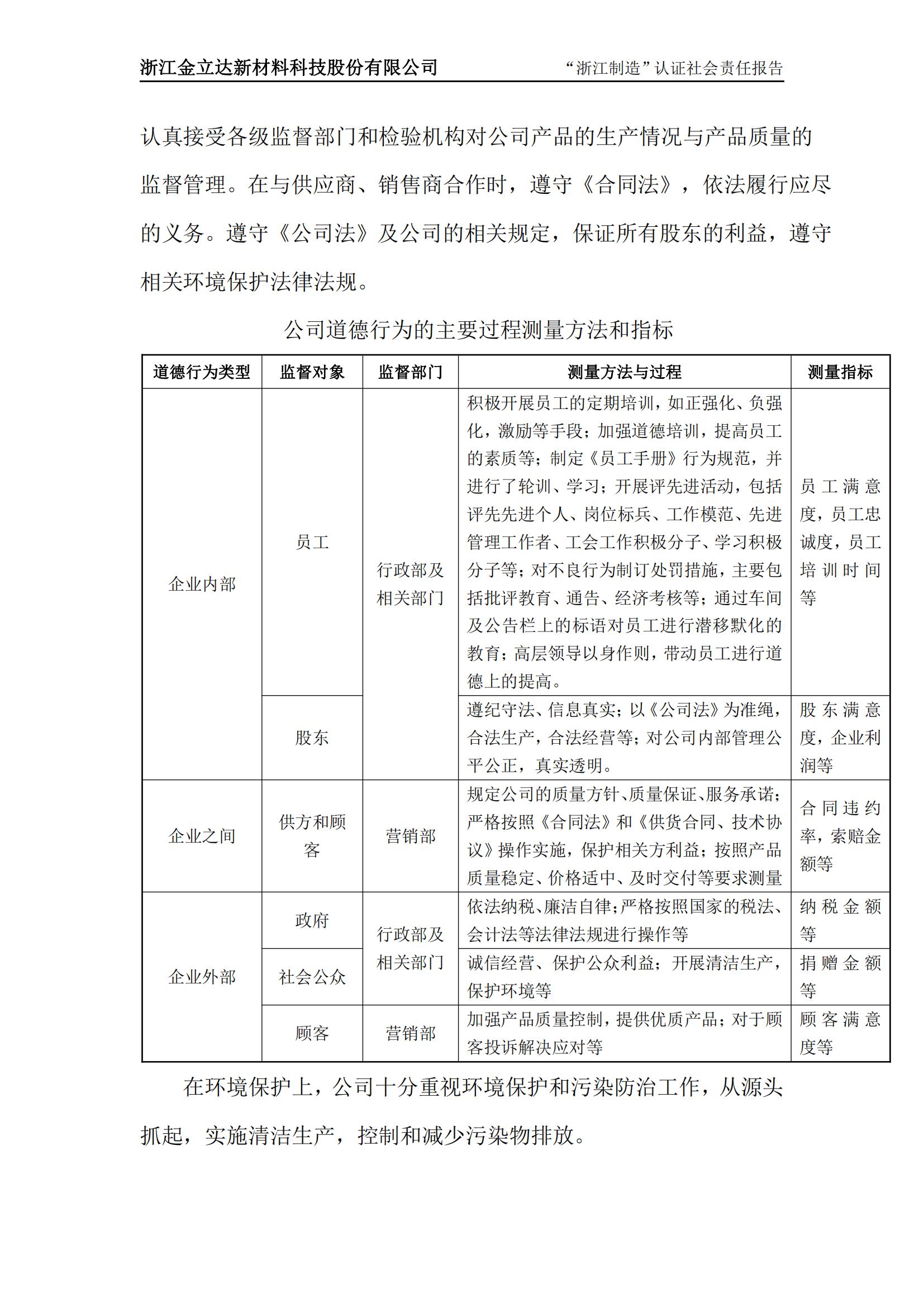 Z6尊龙凯时社会责任报告_09.jpg